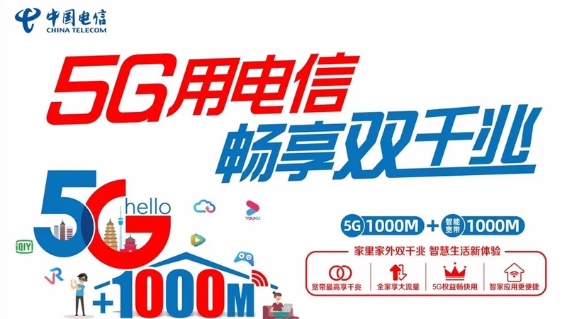 山东电信宽带一年多少钱？特惠500M包1年仅需600元
