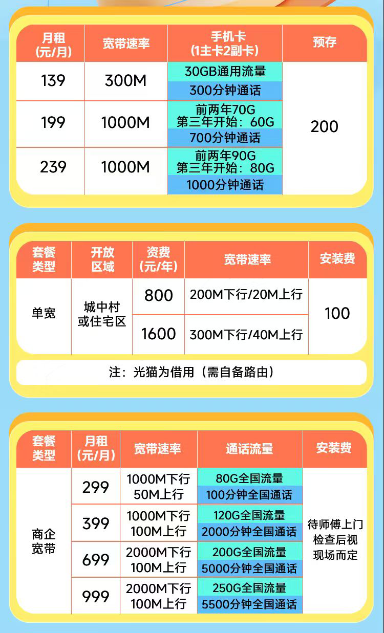 福田电信宽带多少钱1年？推荐300M包年1600元  第1张