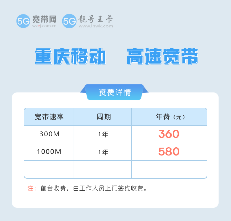 重庆移动宽带2026最新，特惠300M包1年仅需360元