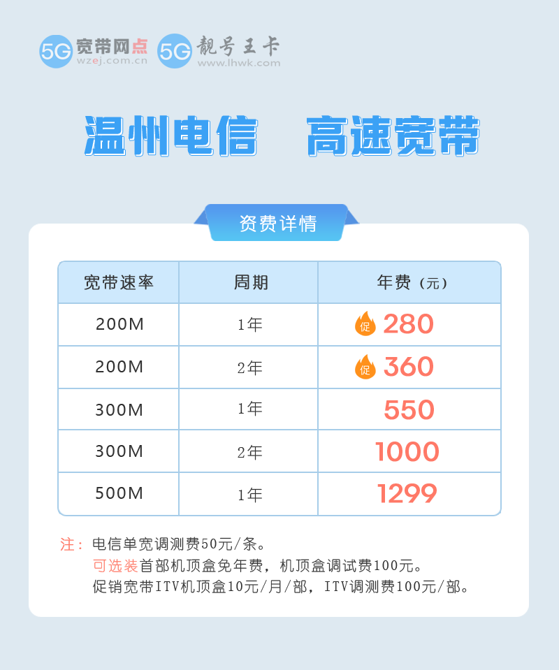 温州电信单宽带.png