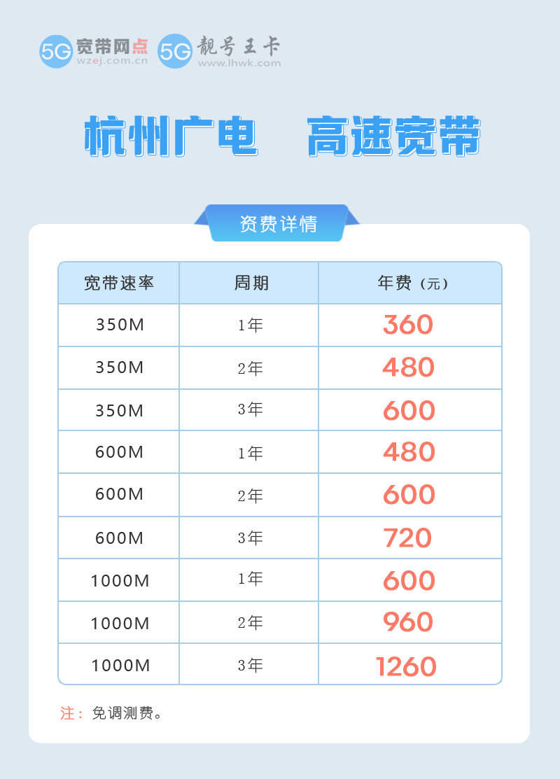 杭州广电单宽带.png