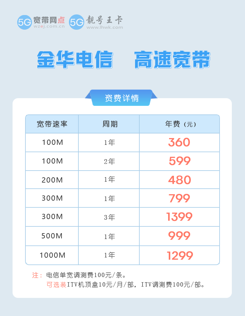 金东电信宽带资费标准是多少？推荐电信100M包1年360元