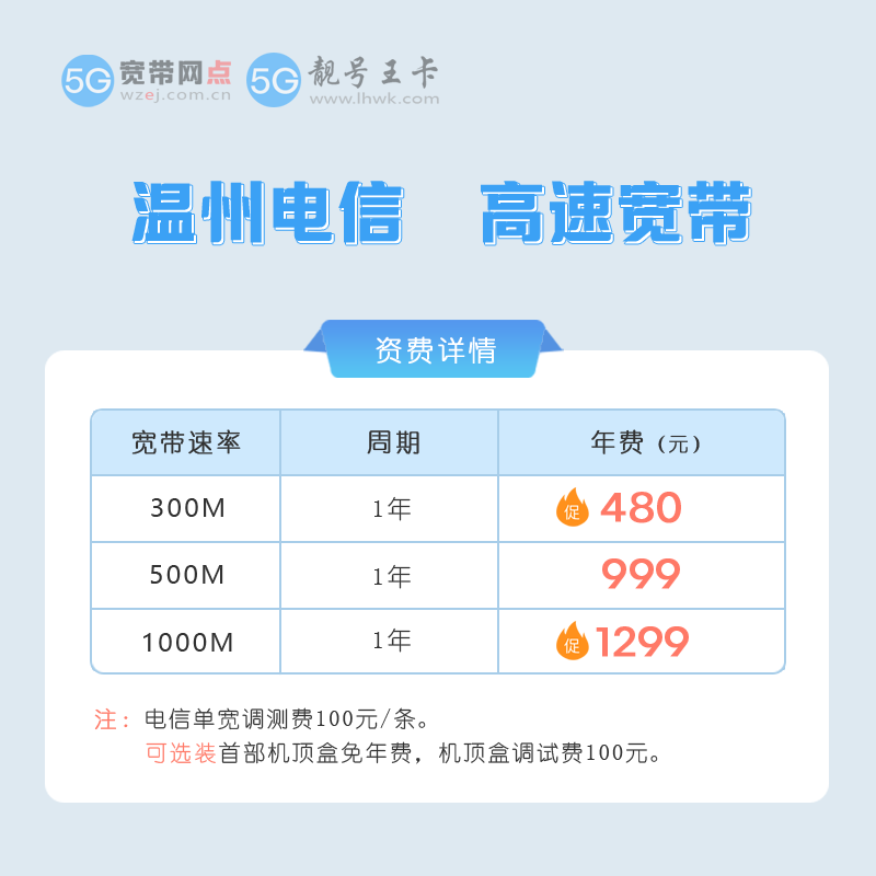 洞头电信宽带办理地点在哪里啊？推荐电信1000M包1年仅需1299元