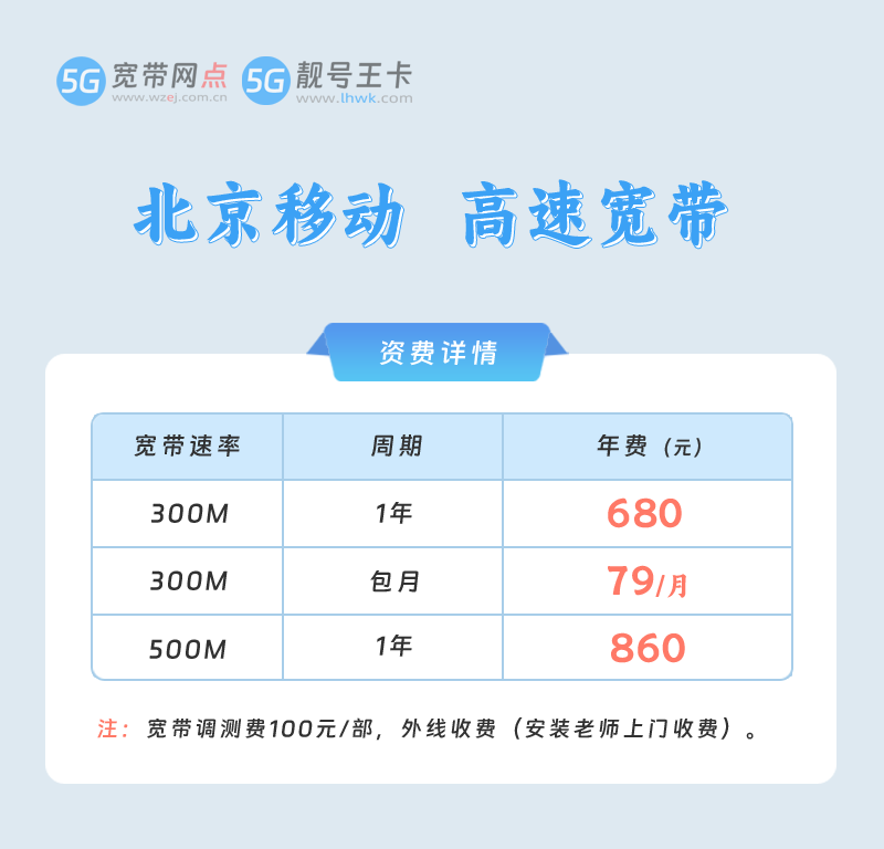 北京移动宽带套餐价格表2026，推荐北京移动300M包1年仅需680元