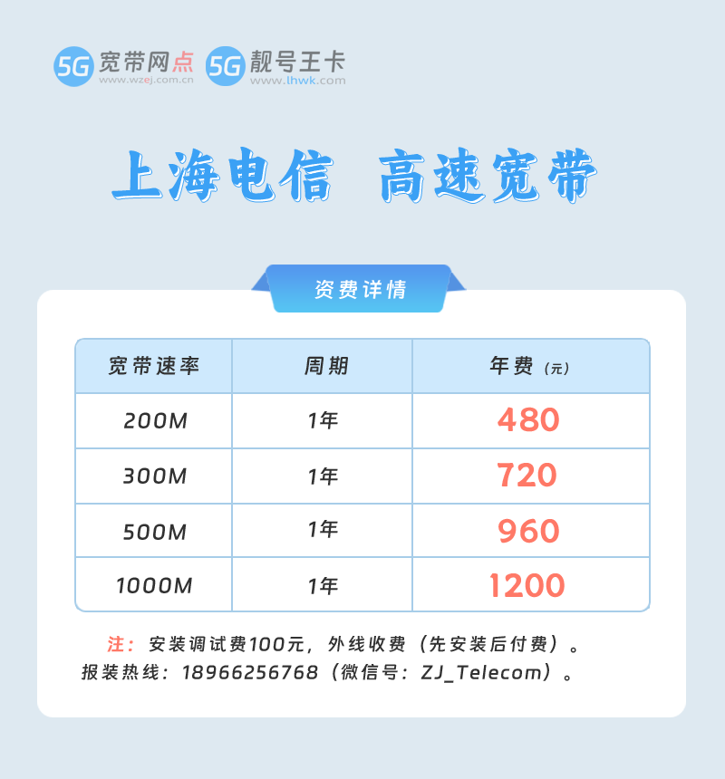 上海电信宽带套餐,推荐上海电信宽带200M包1年仅需480元