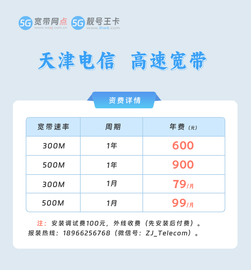2026电信最划算家庭套餐,推荐电信宽带500M包1年900元