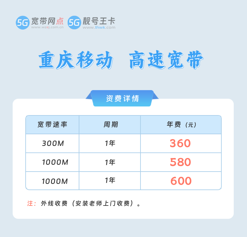 2026年重庆移动宽带资费，推荐重庆移动宽带300M包1年仅需360元